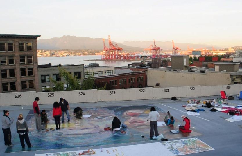 The Belonging Action